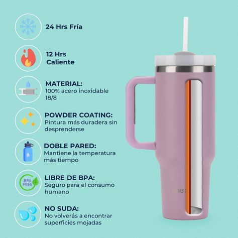 BOTELLA TERMICA VASO MUG TUMBLER ONE2GO 1,2L INOX-1