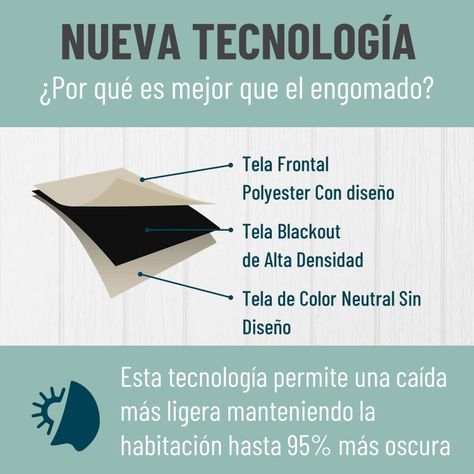 Cortina Blackout 95%, Son 2 Paños De 140x220cm CasaTua-3