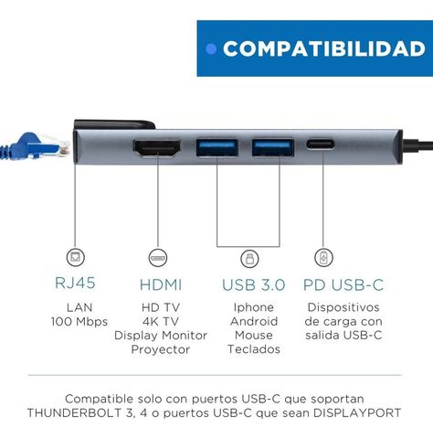 HUB USB-C 5 en 1 con entrada RJ45 de alta velocidad LinkOn-5