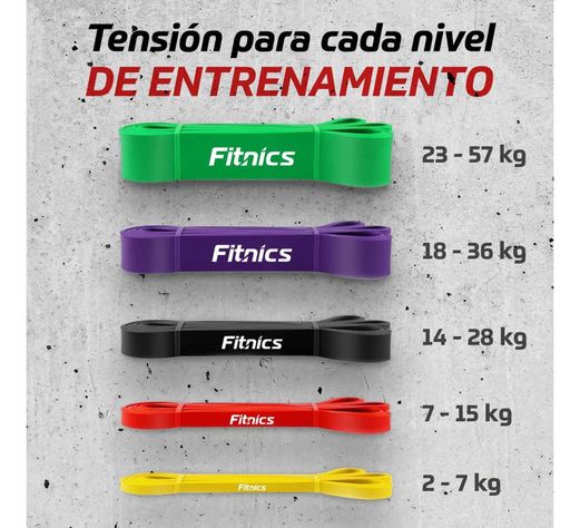 Power Bands Bandas Elasticas Resistencia Fitnics Set 5 Latex-2