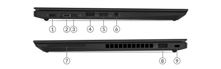 LENOVO YHINKPAD T490S , SSD 512GB Y 16 GB EN RAM-3