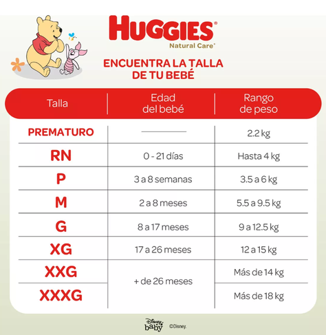 Maleta Huggies Natural Care XXXG 48 unidades-3