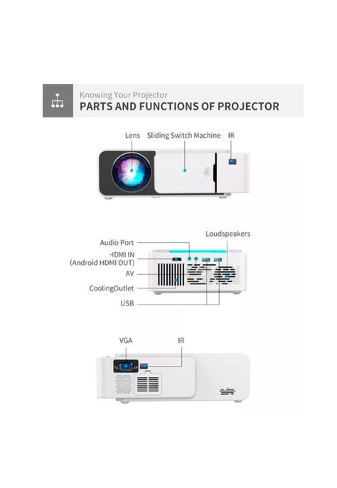 Mini Proyector Portatil Full Hd Led Wifi Miracast Hdmi Usb-2