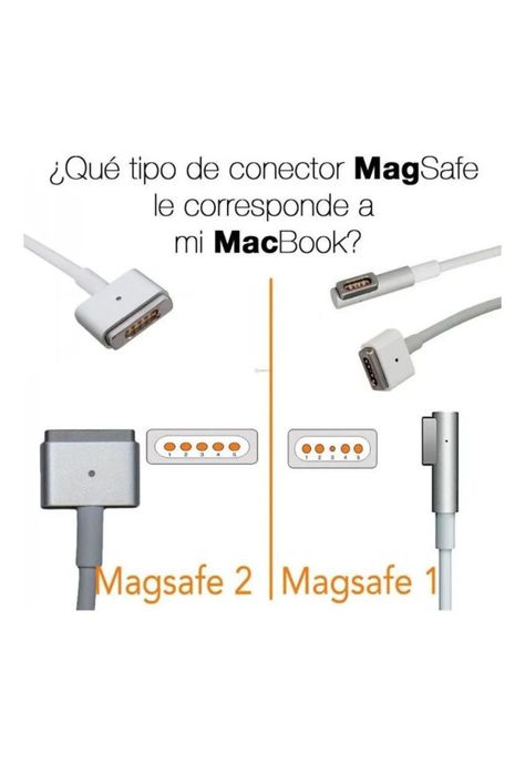 Cargador Para Macbook Air De 11 Y 13 45w Magsafe 2-3