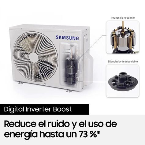 Aire acondicionado Split Inverter, Frío & Calor 12000 Btu/hr-5