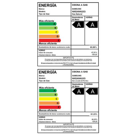 Cocina a Gas con 6 quemadores rápidos y semi rápidos-6