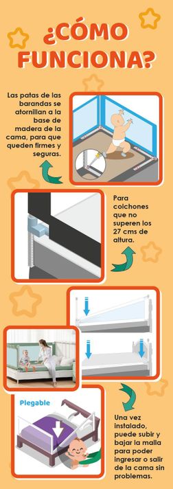 3 barandas Gris + soporte de cabecera para cama Súper King 200*200*200 cm para colchón hasta 27 cm -7