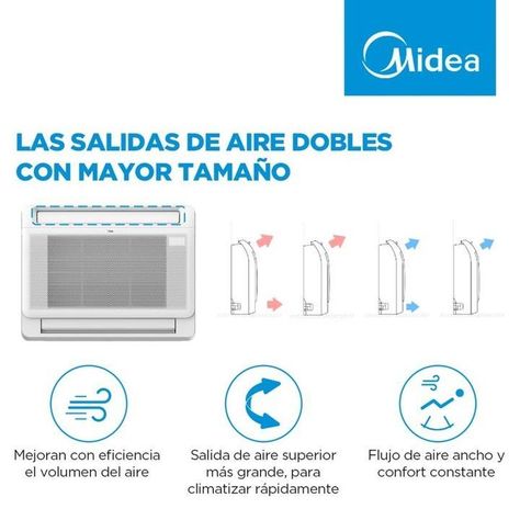 Split Consola Xtreme Heat Midea R32 14,000 Btuh Inverter-4