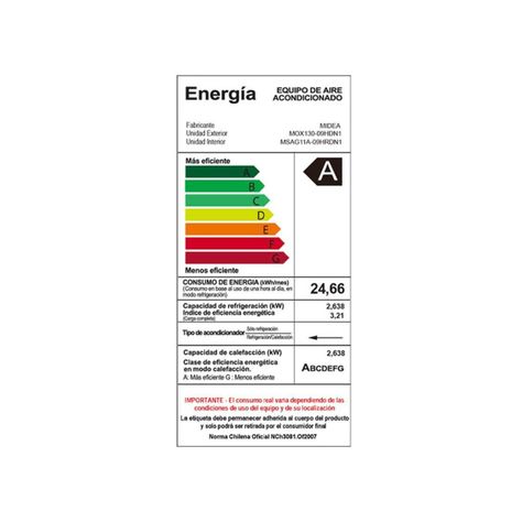 Split muro Xtreme Dura 24000 BTUH-5