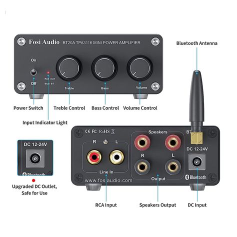 Amplificador Bluetooth 5.0 Clase D 2x100W - Fosi Audio BT20A-1