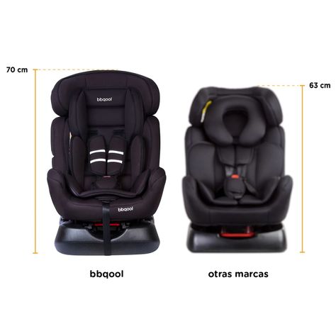 Silla De Auto Convertible Thor Grey-6