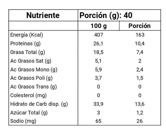 Wow Peanut 15 unidades-1