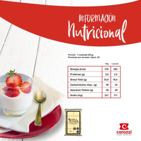 Pack 4 - Ambrosoli Cobertura Blanca Alfajor 1kg-3