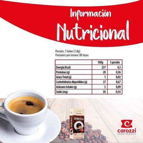 Pack 80  Bonafide Café Tentaciones Stick 1,8 Grs-5