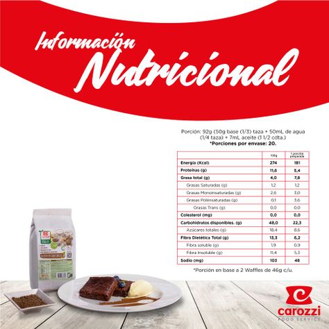 Base Vegana Repostera Chocolate Carozzi Fs 1Kg-1
