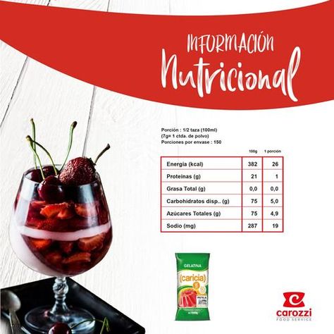 Pack 10 - Caricia Jalea Frutilla 1kg-3