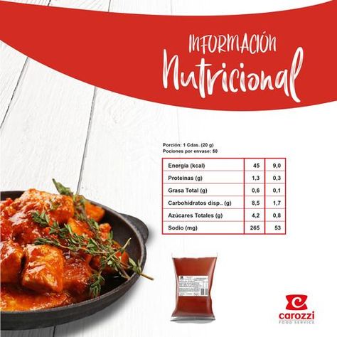 Pack 10 - San Remo Salsa De Tomate Italiana 1kg-3