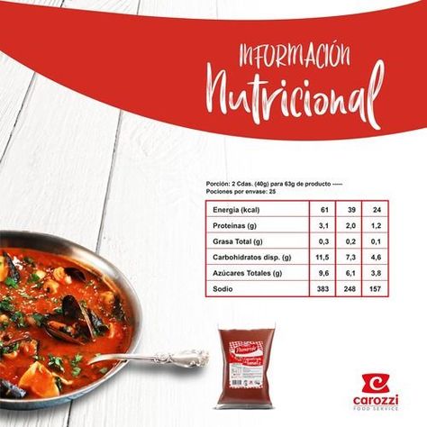 Pack 10 - Pomarola Concentrado De Tomate 1kg-2