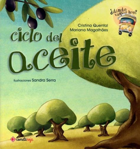 CICLO DEL ACEITE-0