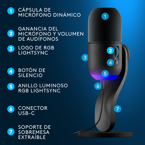 Microfono Profesional Logitech Yeti GX-5