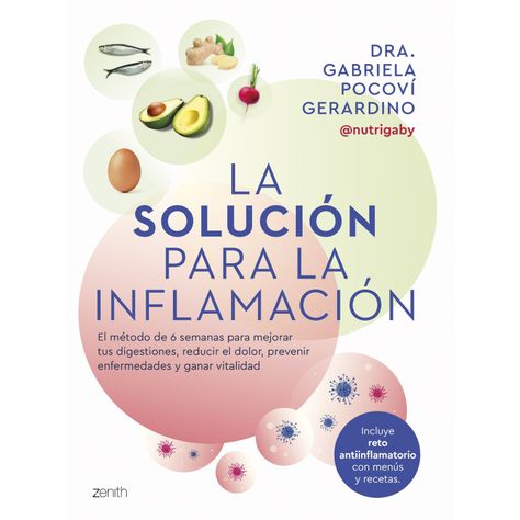 La Solución Para La Inflamación-0