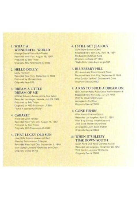 LOUIS ARMSTRONG - 20TH CENTURY MASTERTHE BEST OF | CD-3