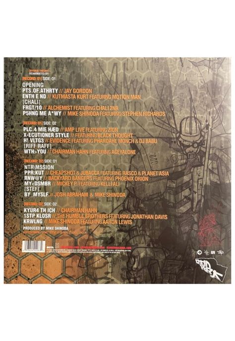 LINKIN PARK - REANIMATION (2LP) | VINILO-4