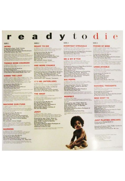 NOTORIOUS BIG - READY TO DIE (2LP) | VINILO-6