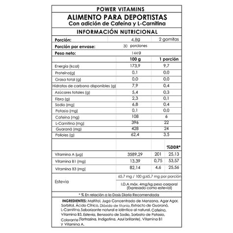Vitaminas Power energizante 6Meses - GumiBears-3