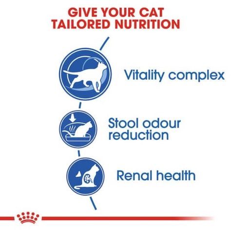 Royal Canin Indoor 7+ 1,5KG-1