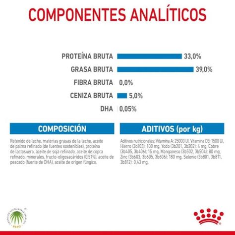 Royal Canin Babydog Milk - Leche para Cachorros 400G-6