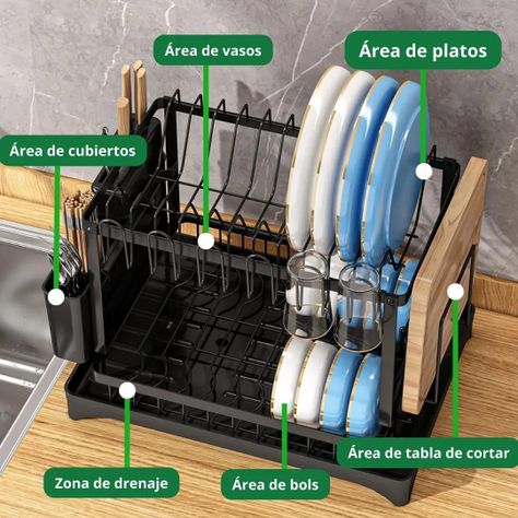 ESCURRIDOR DE PLATOS INOXIDABLE SECAPLATOS SECALOZA NEGRO CON SERVICIO-2