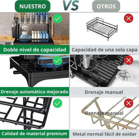ESCURRIDOR DE PLATOS INOXIDABLE SECAPLATOS SECALOZA NEGRO CON SERVICIO-3