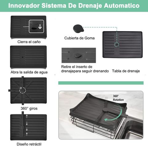 ESCURRIDOR DE PLATOS INOXIDABLE SECAPLATOS SECALOZA NEGRO CON SERVICIO-6