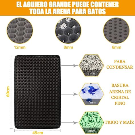Alfombra Para Atrapar Arena De Gatos Tapete Arenero Mascotas Color Negro 45*60cm-4