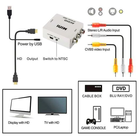 Adaptador 3 RCA a HDMI: Compatible con Reproductores VHS-1