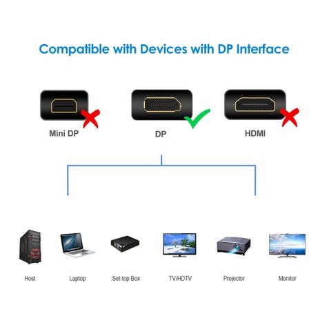 DisplayPort 8K: Calidad Ultra HD y Fluidez en Juegos-2