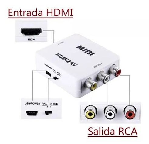 Adaptador HDMI a RCA: Convierte HDMI a 3 Salidas AV-2