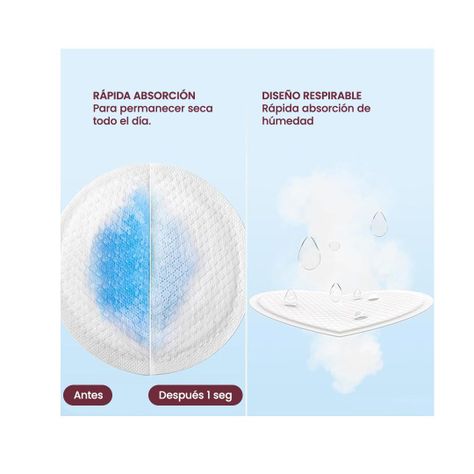 Pads Absorbentes de Lactancia Ultra Delgados 60un.-2