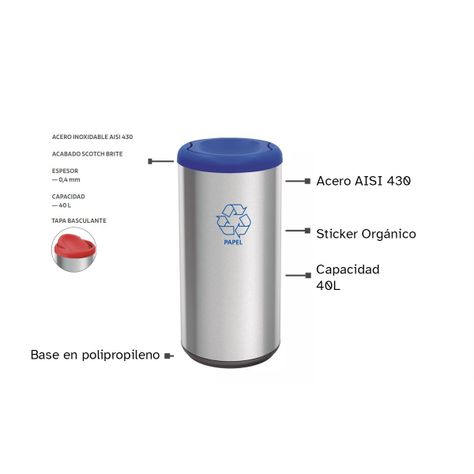 Basurero De Acero Inoxidable 40 L. De Capacidad, Aro Azul-3