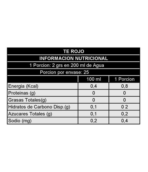 Té Rojo Pu Erh Rosas SENSORIAL-3
