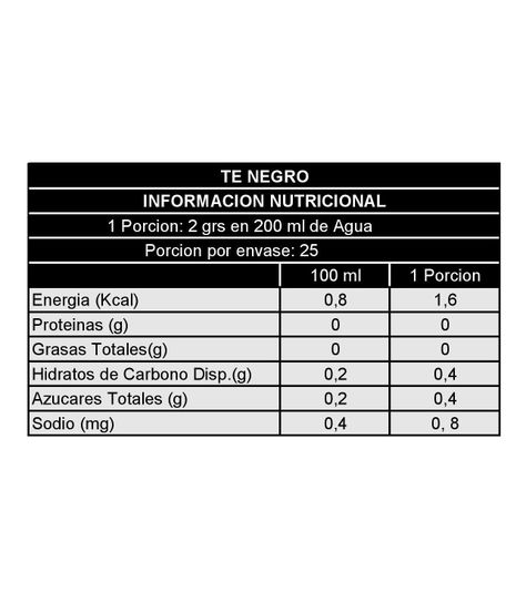 Té Negro Keemun SENSORIAL-3