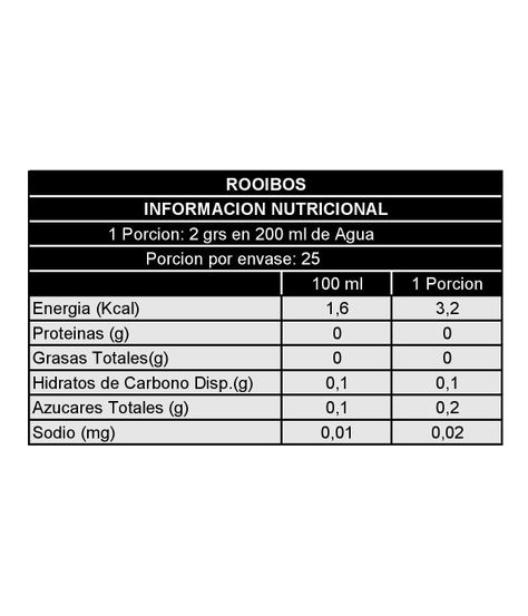 Té Infusión Rooibos Organic SENSORIAL-3