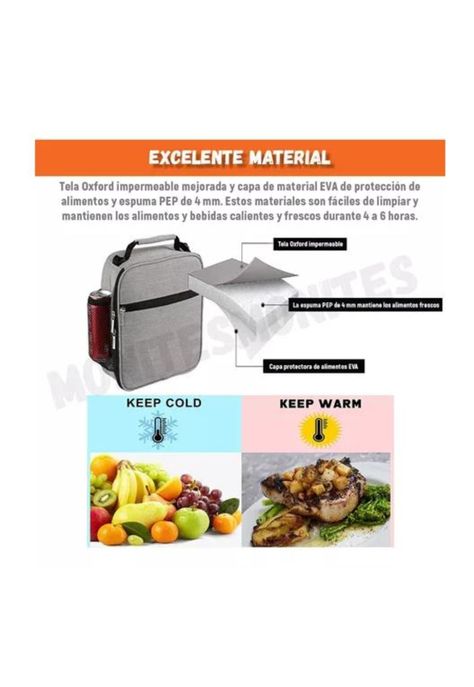 Lonchera Térmica Portátil para Hombre - Bolsa del Almuerzo-3