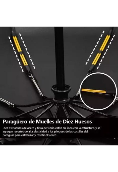 Paraguas led, automático abre-cierra botón negro-6