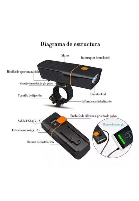 Luz de Bicicleta - Impermeable, Recargable, Trasera, 1000lm-4
