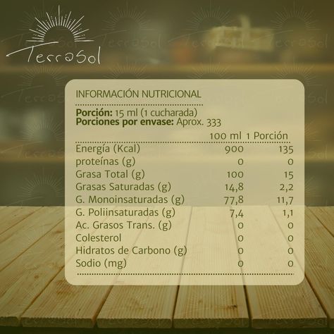 Aceite de Oliva Extra Virgen 5L Bidones Terrasol-3