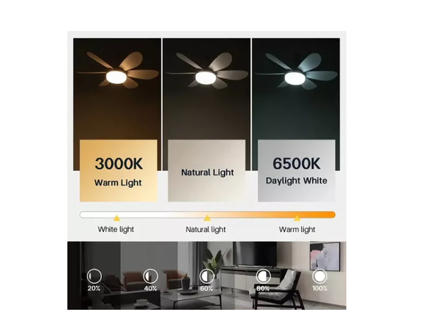 Foco Lampara Led Ventilador Flor De Techo 40w Con Control-3