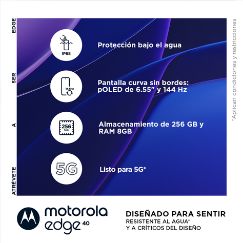Celular Motorola EDGE 40 8+256 negro-2