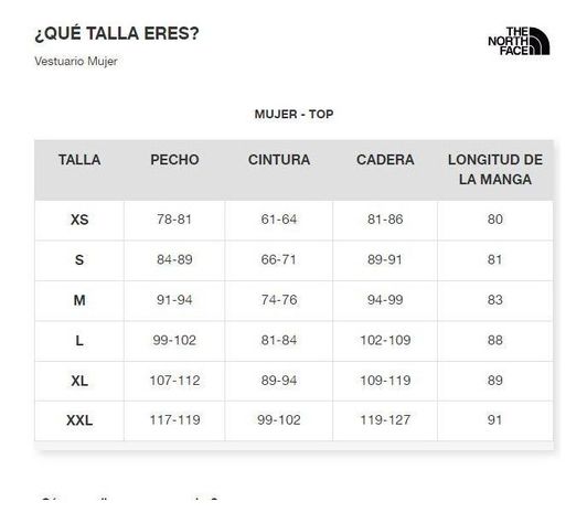 Chaqueta The North Face Mujer Pluma 1996 Retro Nuptse Negro-5